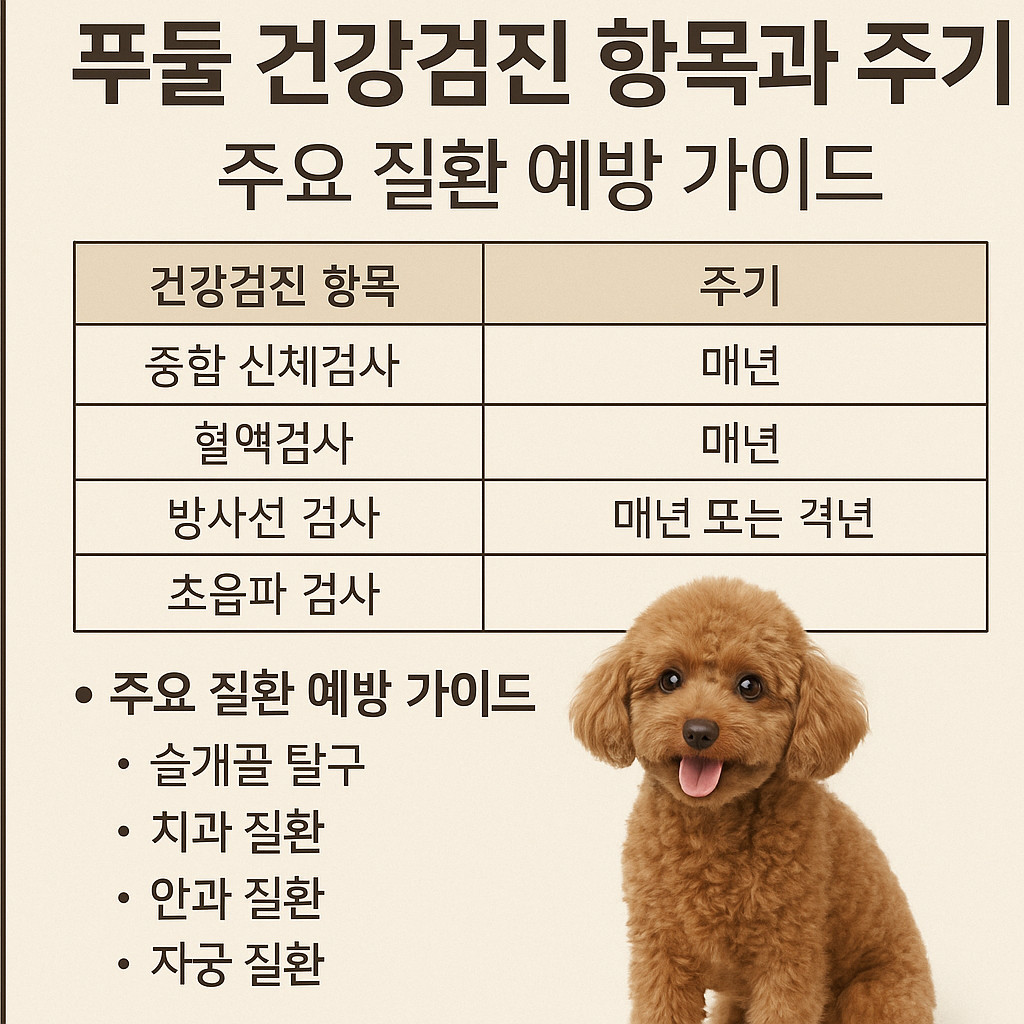 푸들 건강검진