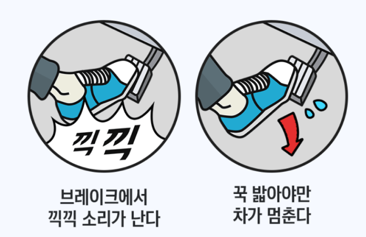 브레이크 패드 교체