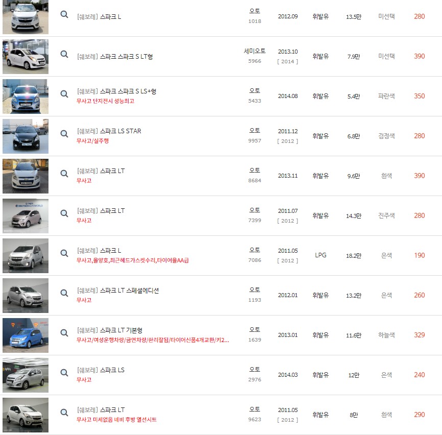 스파크 중고차 시세 : 110만원~580만원