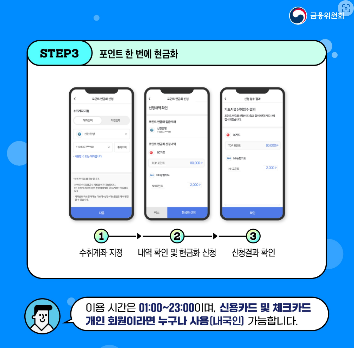카드포인트 모바일 현금화 서비스