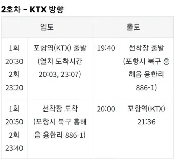 울릉도 배편시간표 예약 요금_10