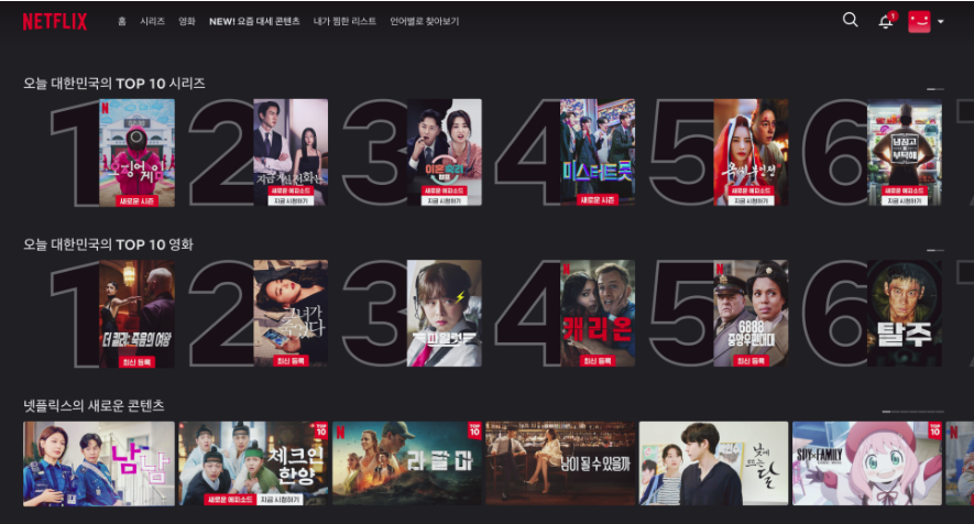 한국 영화 스타일, 넷플릭스 팬들에게 인기 있는 장르는? 관련사진