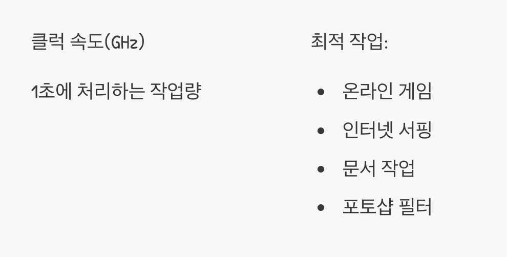 일꾼의 손 빠르기&amp;#44; 클럭 (단일 작업의 속도)