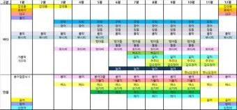 낚시 시즌별 대상어 봄 감성돔 여름 전어 가을 갈치 겨울 빙어_2