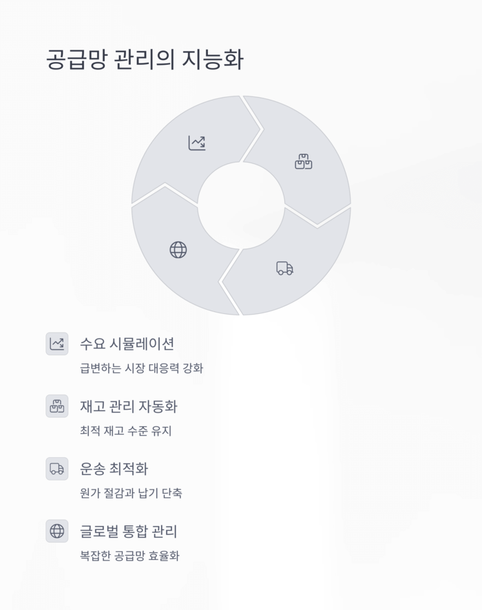 IT &amp; 테크