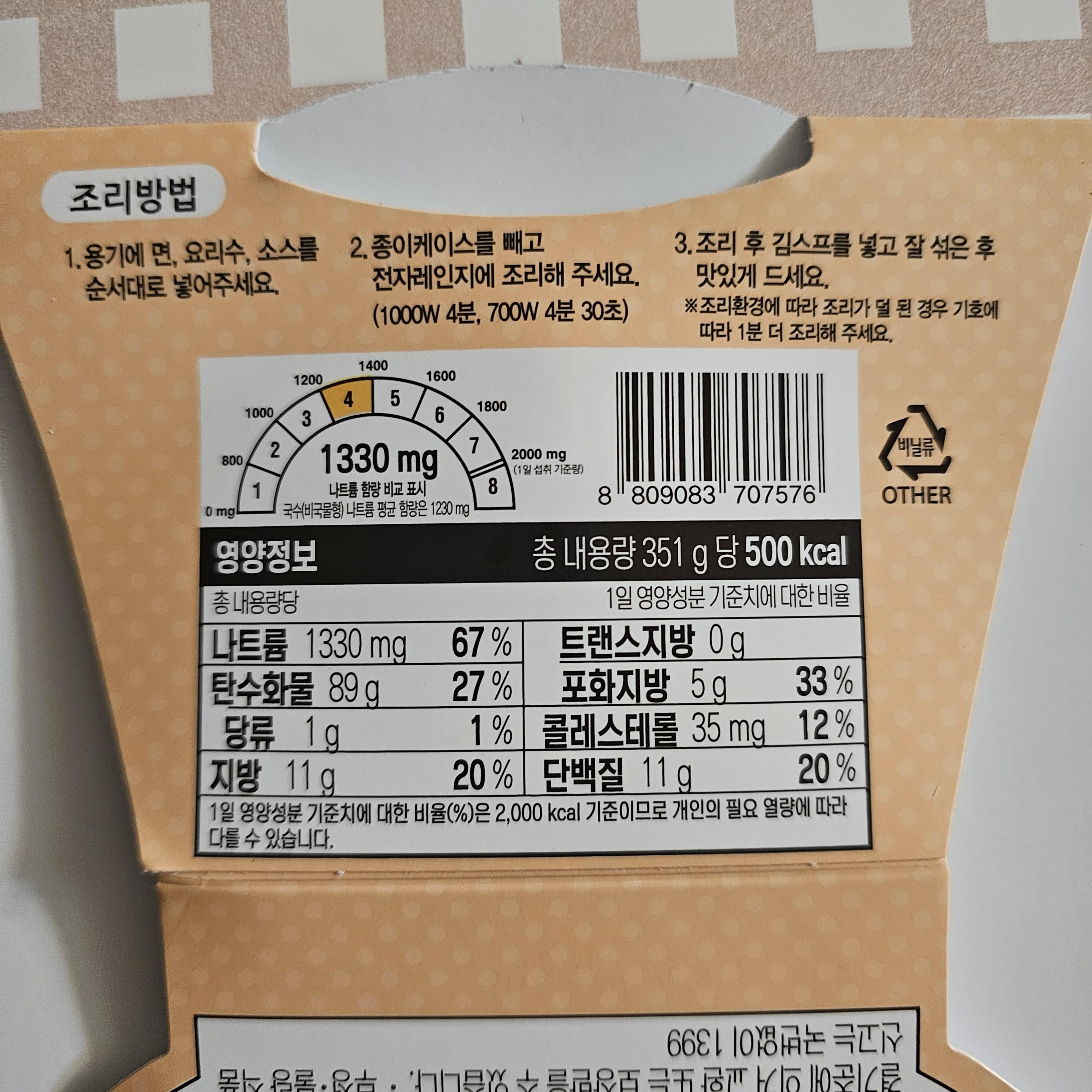 편스토랑 장민호의 꾸덕명란 크림우동 조리방법 및 영양정보