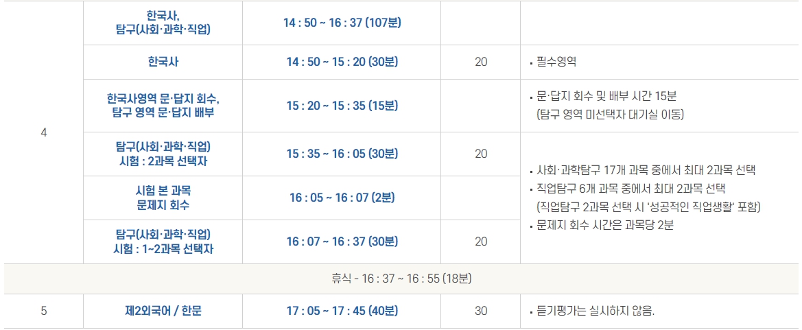 2024 고1 고2 고3 10월 모의고사 대비 기출문제 시험범위 시간표