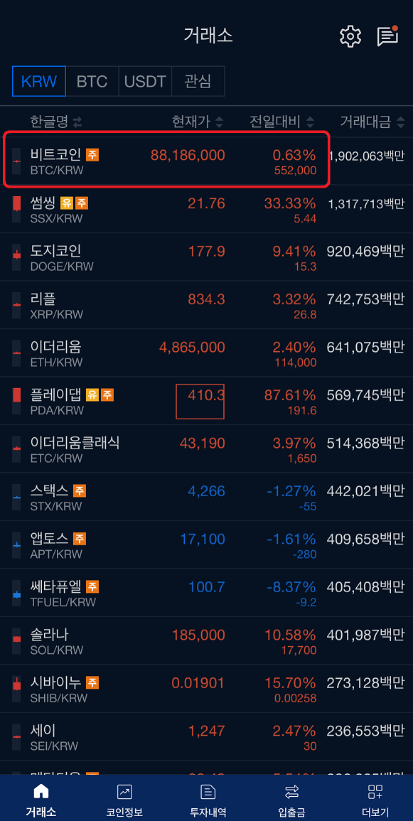 업비트 비트코인 거래방법&#44; 시세 전망