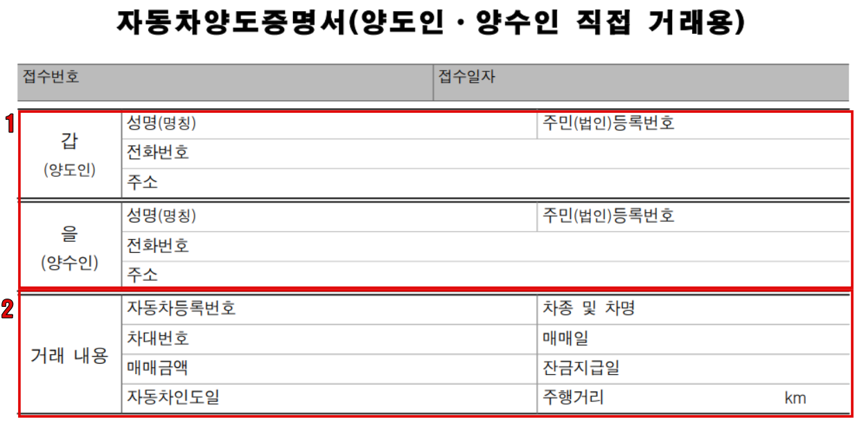 자동차 양도증명서 기재내용