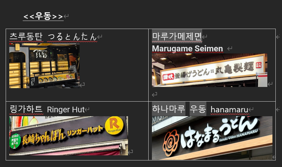 도쿄 우동 맛집