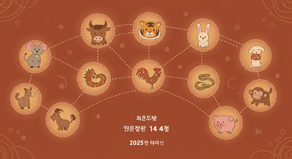 2025년 9월14일 오늘의 운세