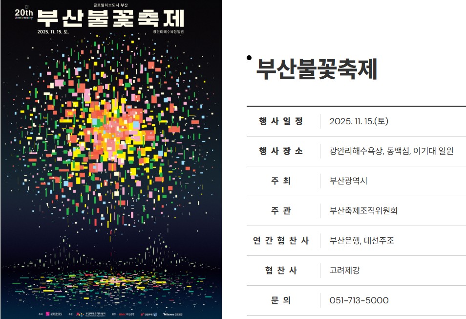2025 11월15일 20주년 광안리 부산불꽃축제