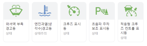 자동차 경고등 종류 표시 느낌표 알아보기