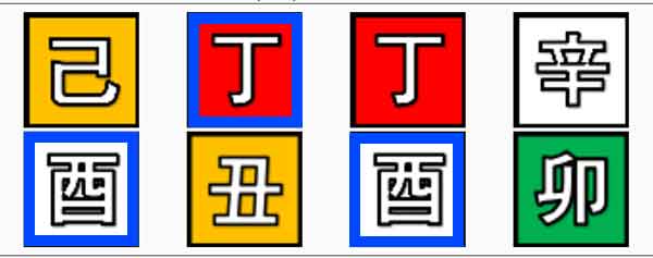 월, 시주 문창귀인 사주