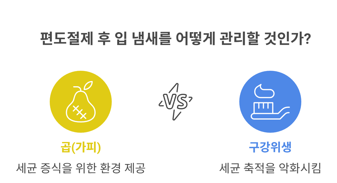 왜 편도절제 후 입 냄새가 나는 걸까?