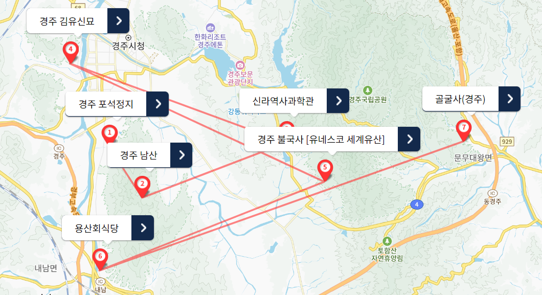 경주 나들이 1박2일