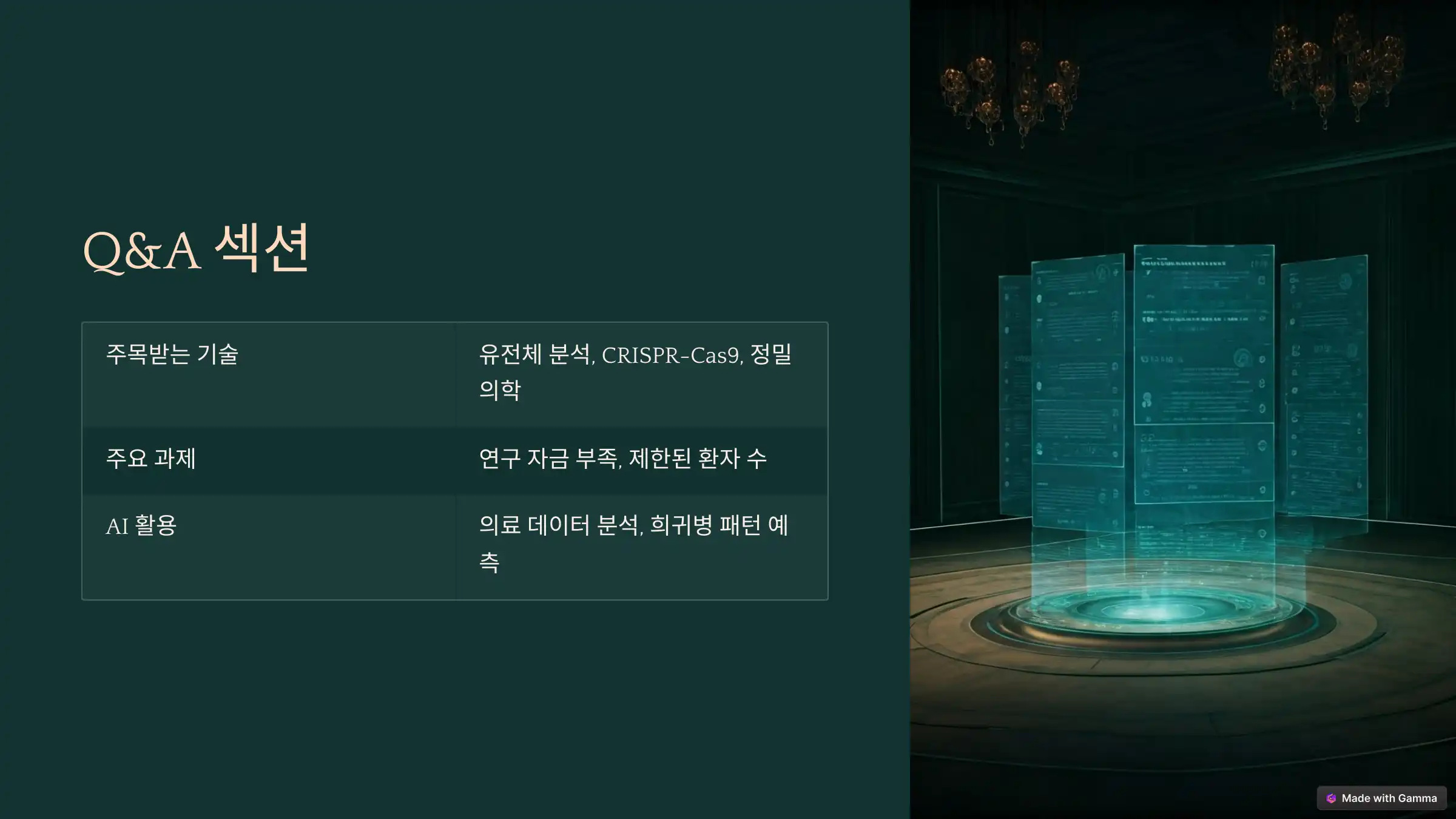 희귀병 연구의 현재와 미래