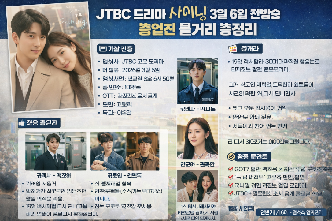 JTBC 드라마 샤이닝 3월 6일 첫방 출연진&middot;줄거리 완벽정리