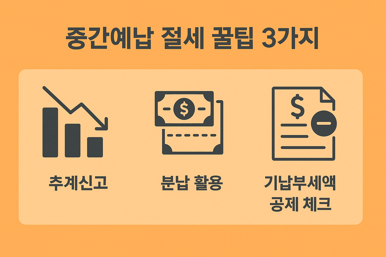 추계신고 활용, 분납 조건, 기납부세액 공제 등 2025년 중간예납 시 실질적인 절세 팁 3가지를 간결하게 시각화한 정보 이미지입니다.