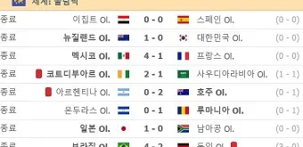 축구 순위 대한민국 월드컵 프로축구 아시안컵_6