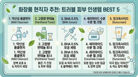 현직자 추천 화장품, 트러블 인생템 BEST 5, 약산성 클렌저, 판테놀 토너, BHA 세럼, 세라마이드 수분크림, 무기자차 선크림 성분 분석