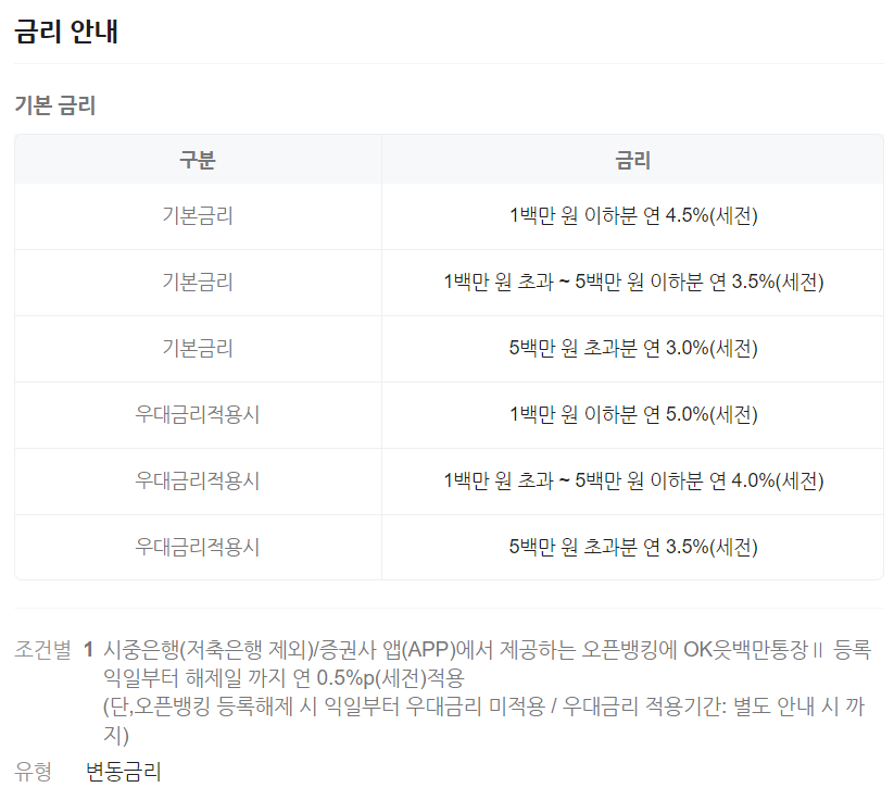 금리비교