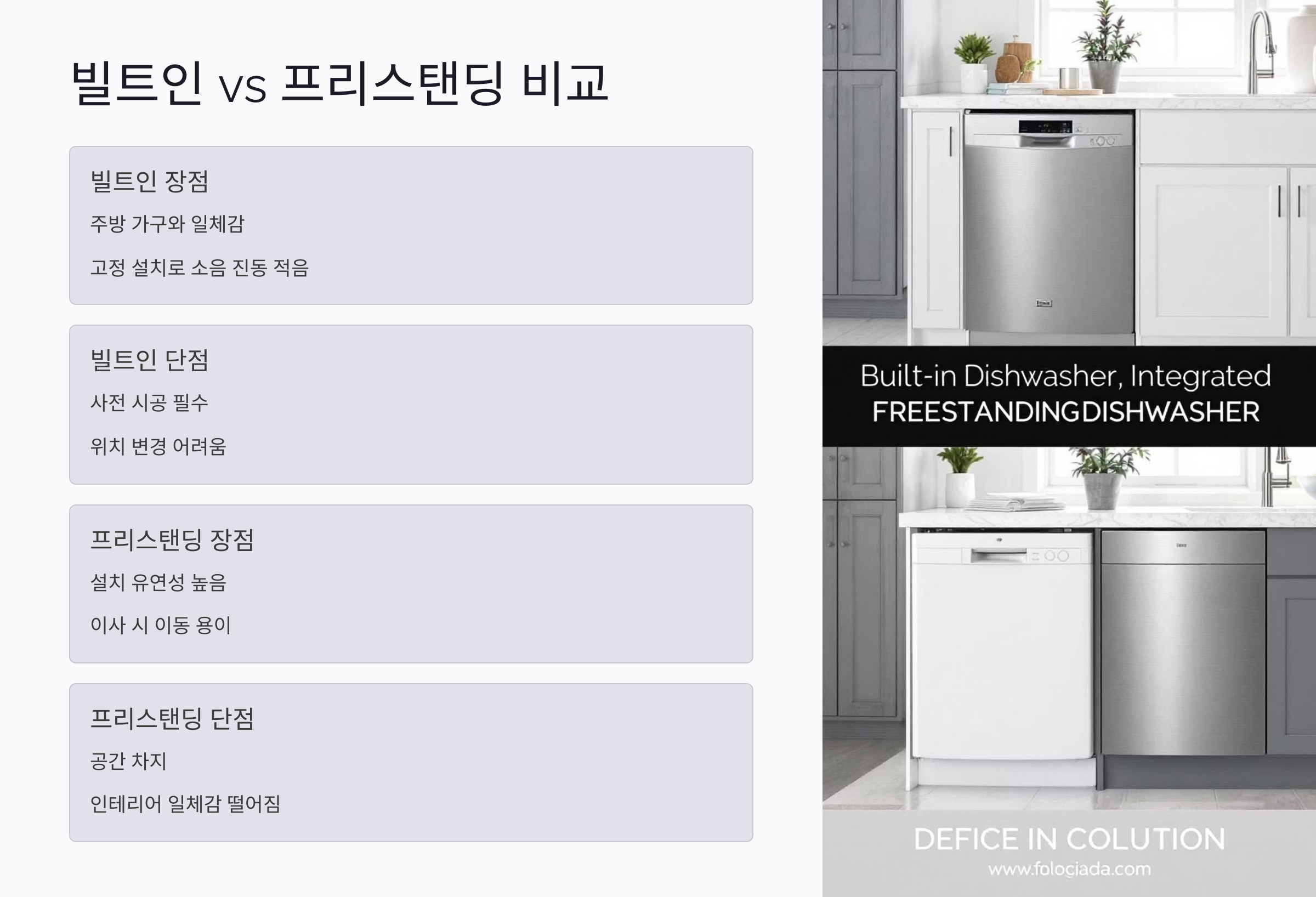 우리 집 공간에 맞는 식기세척기 선택 전략