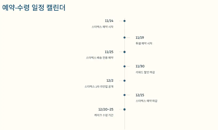 일정