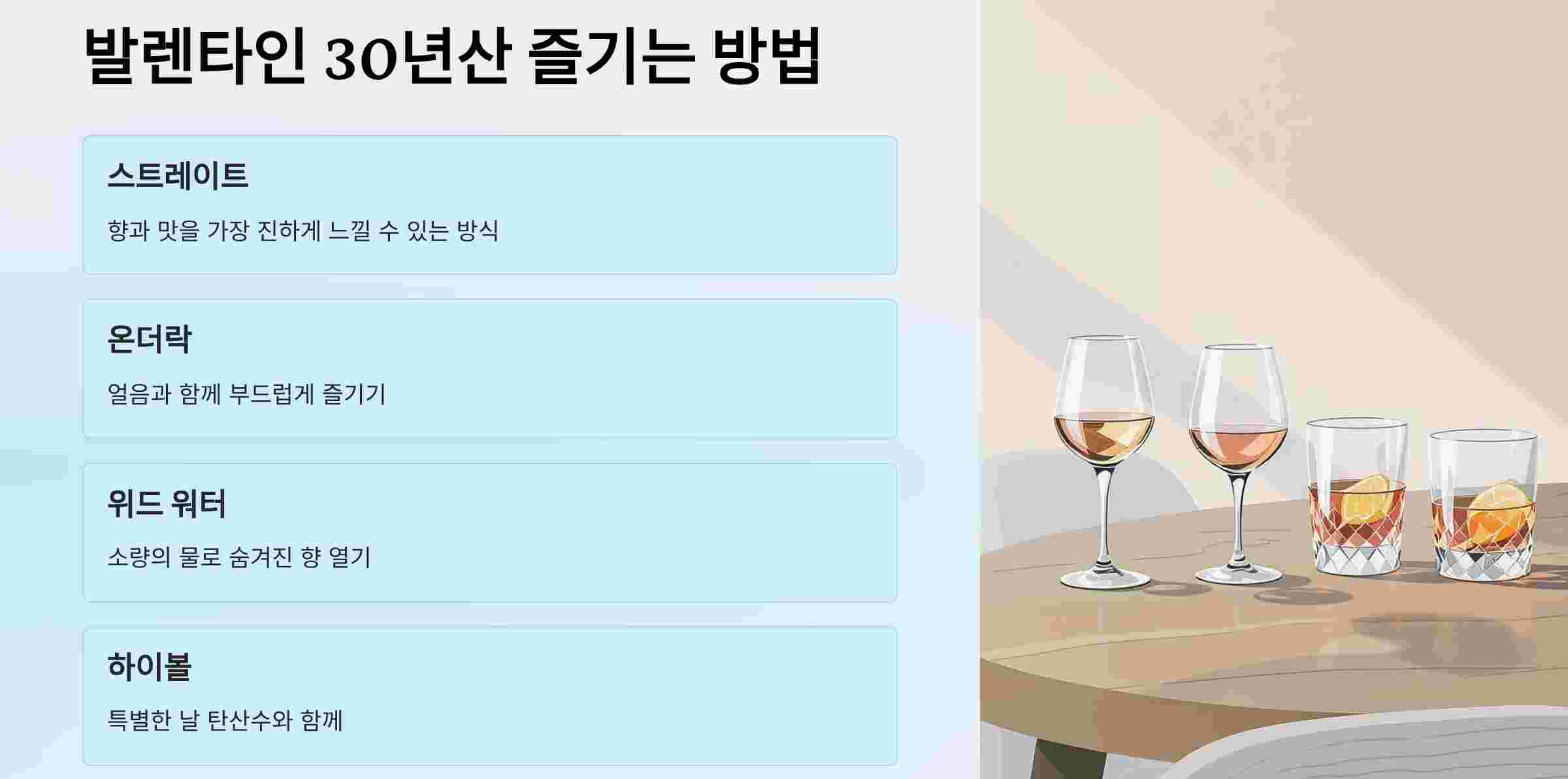 발렌타인-즐기는방법