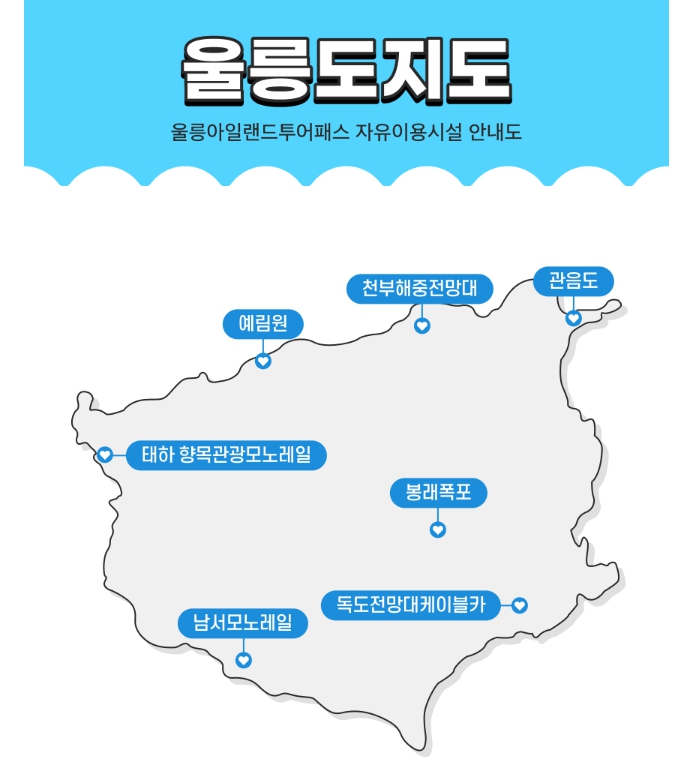 투어패스로 이용 가능한 주요 관광지