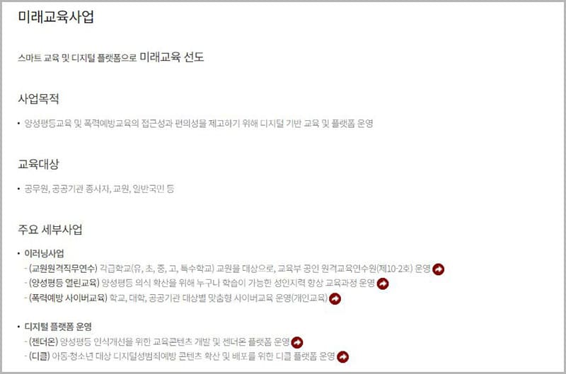 미래교육사업