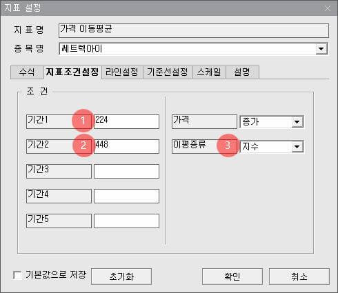 영웅문-가격-이동평균-지표-설정