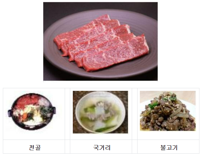 한우 설깃살을 이용한 요리