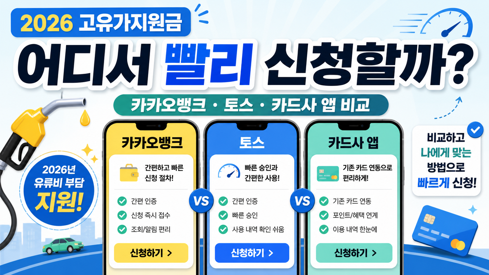 [2026 고유가지원금 카드별 신청] 토스 vs 카카오뱅크 vs 카드사 앱! 신청 동선 3분 비교 + 사용처 확인법 7가지