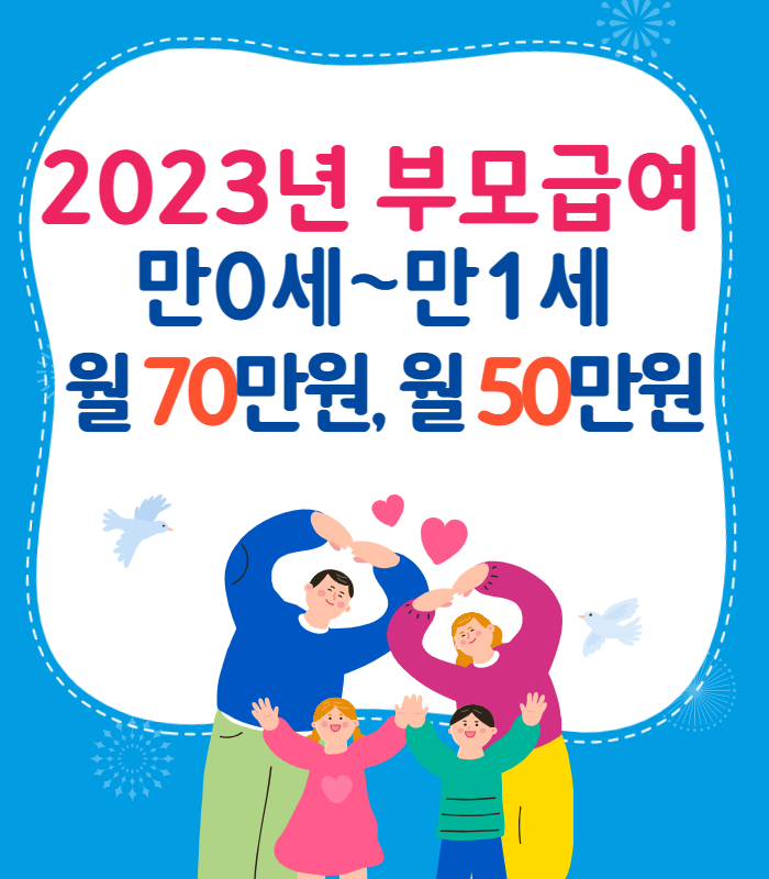 부모급여 내용