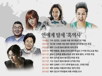 차은우 탈세 200억 논란 유재석 세금 41억이 비교되는 이유