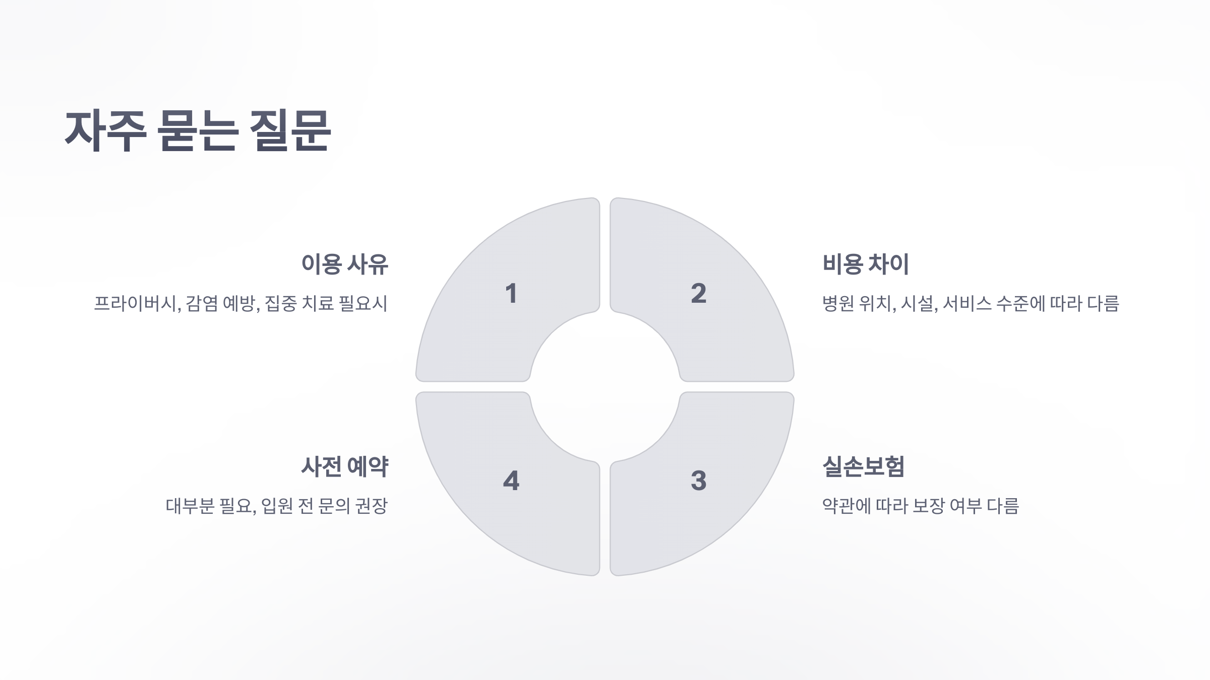 참조-1인-상급병실-사용료-6