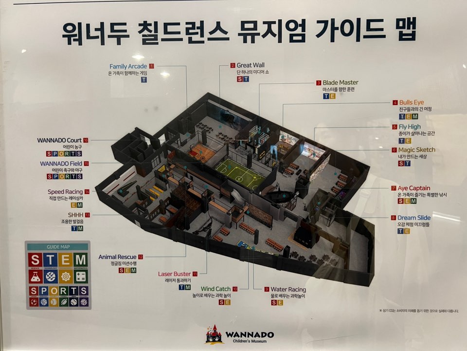 워너두칠드런스뮤지엄