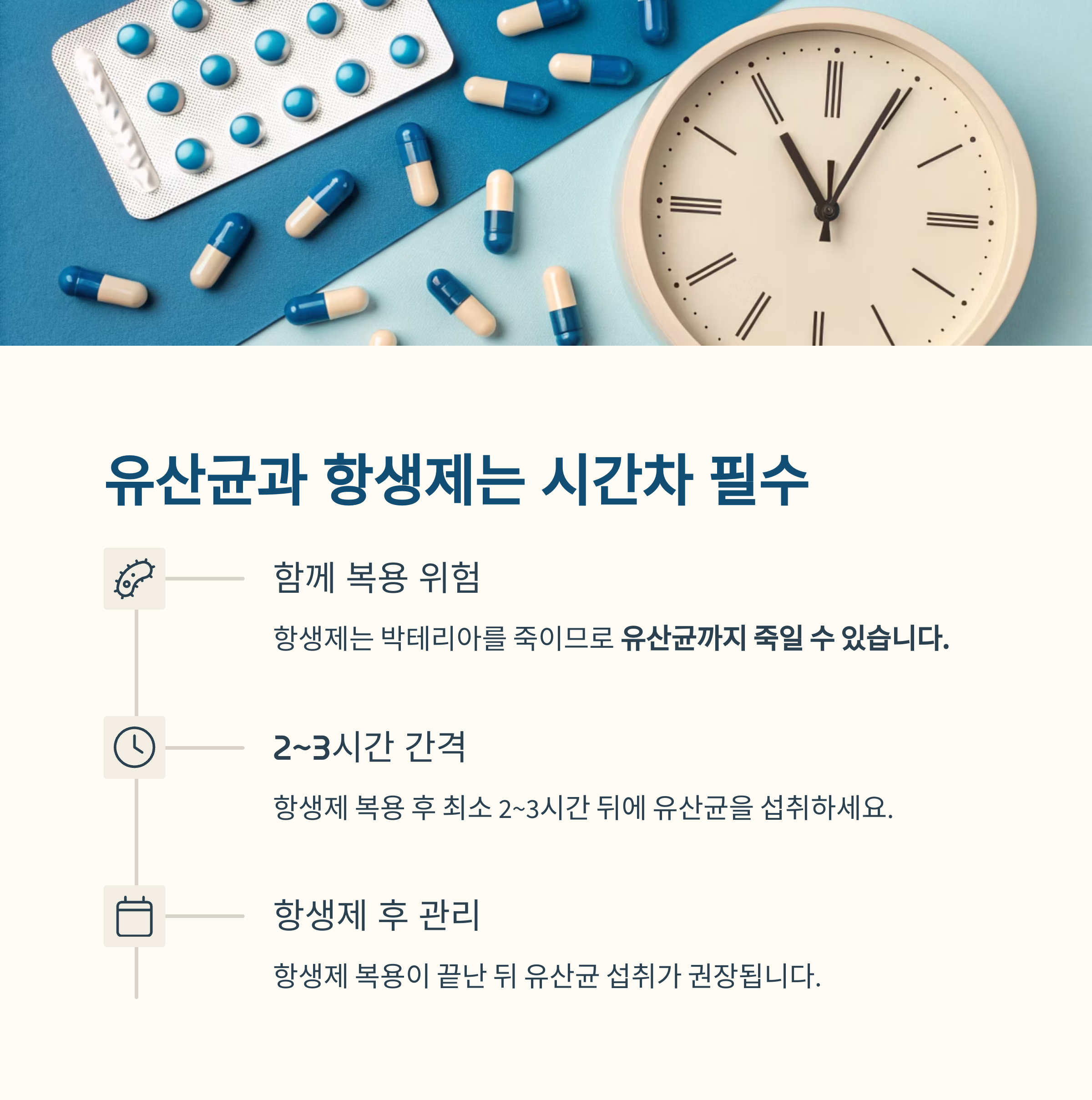 약과 영양제 병용주의_6