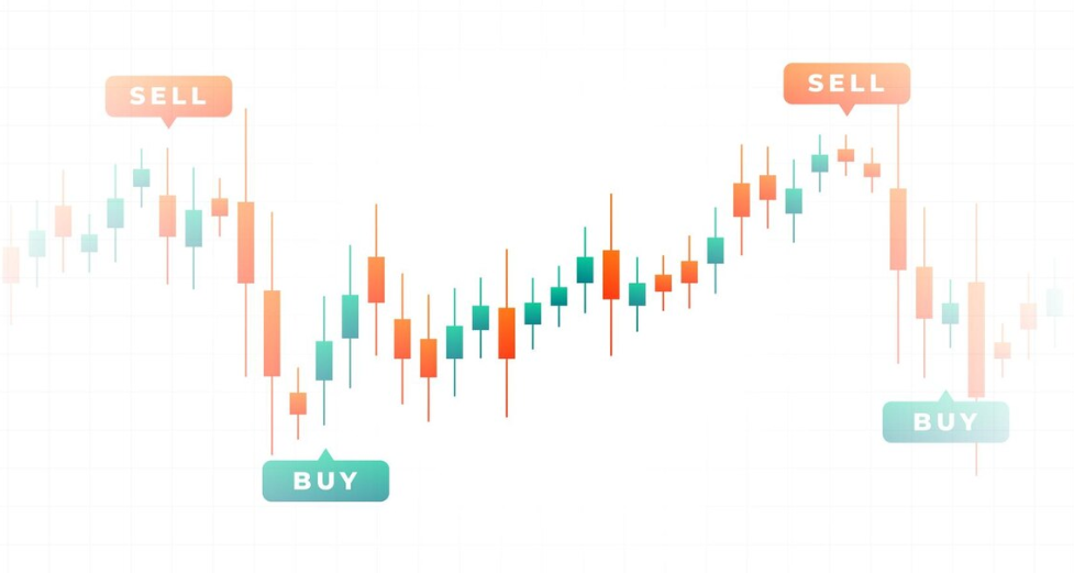 주식 캔들 움직임 이미지