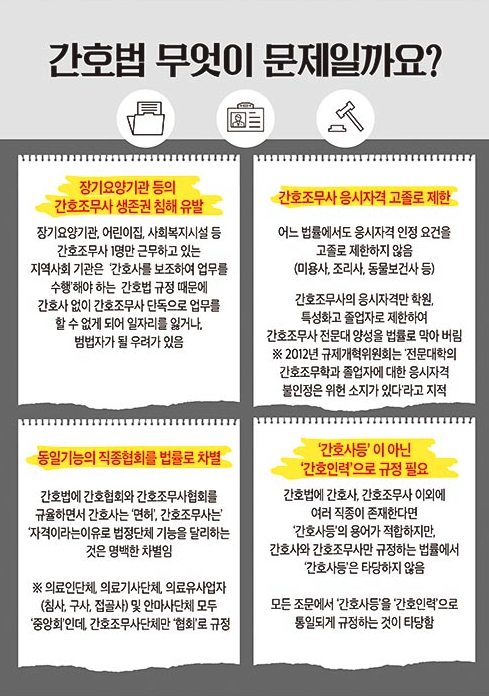 간호조무사 입장에서 바라보는 간호법의 문제