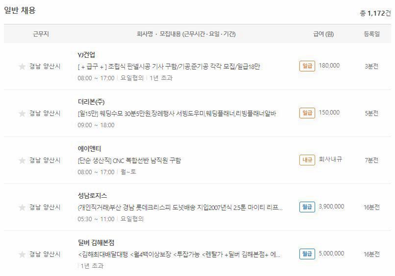 양산벼룩시장구인구직