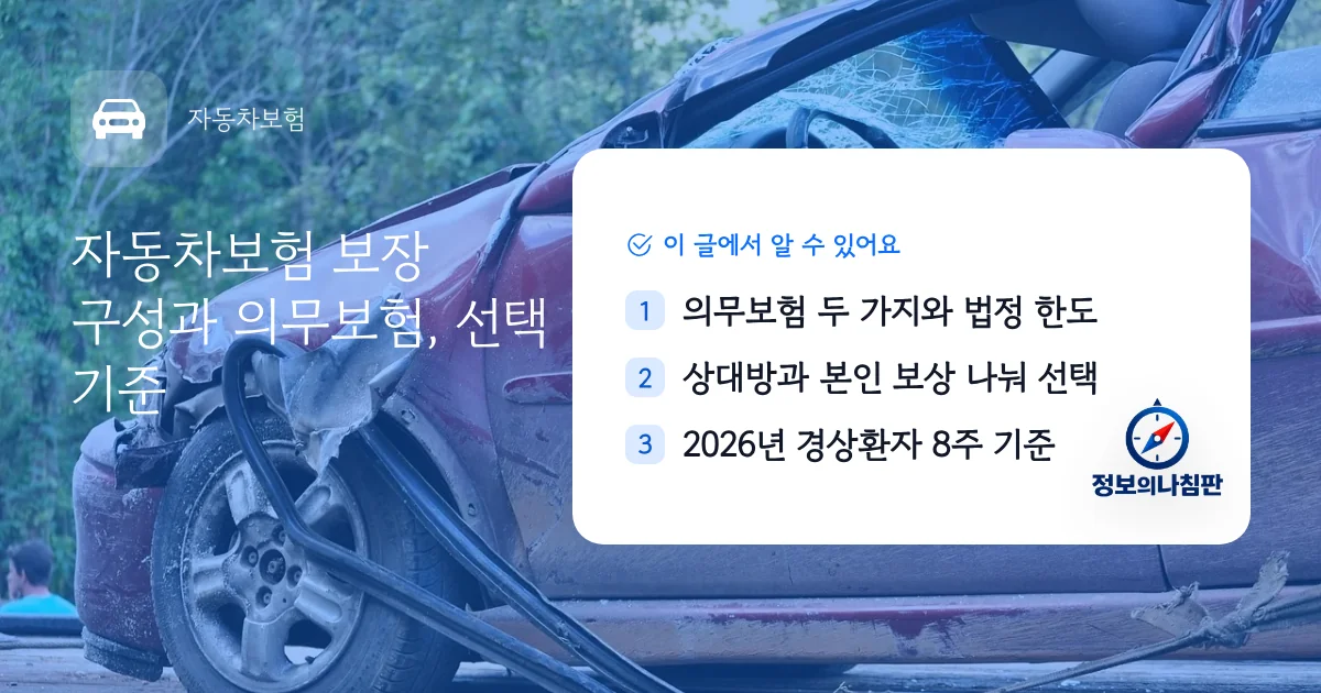 자동차보험 보장 구성과 의무보험, 선택 기준