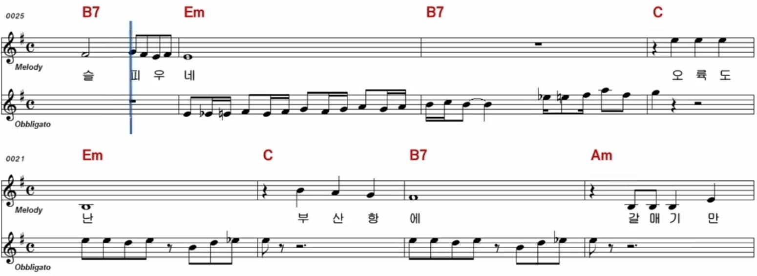 조용필 돌아와요 부산항에 악보