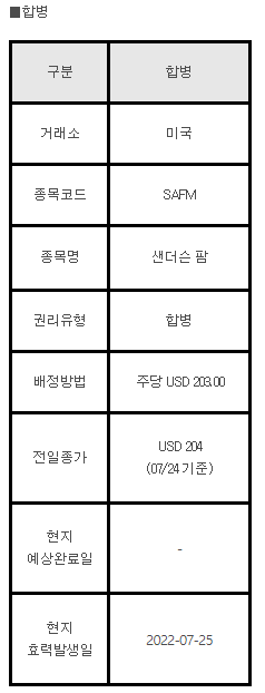 미국주식 합병 SAFM 샌더슨 팜