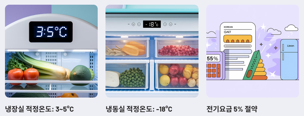 냉장고 적정온도 유지하기