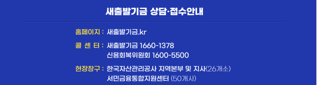 소상공인 새출발기금 문의