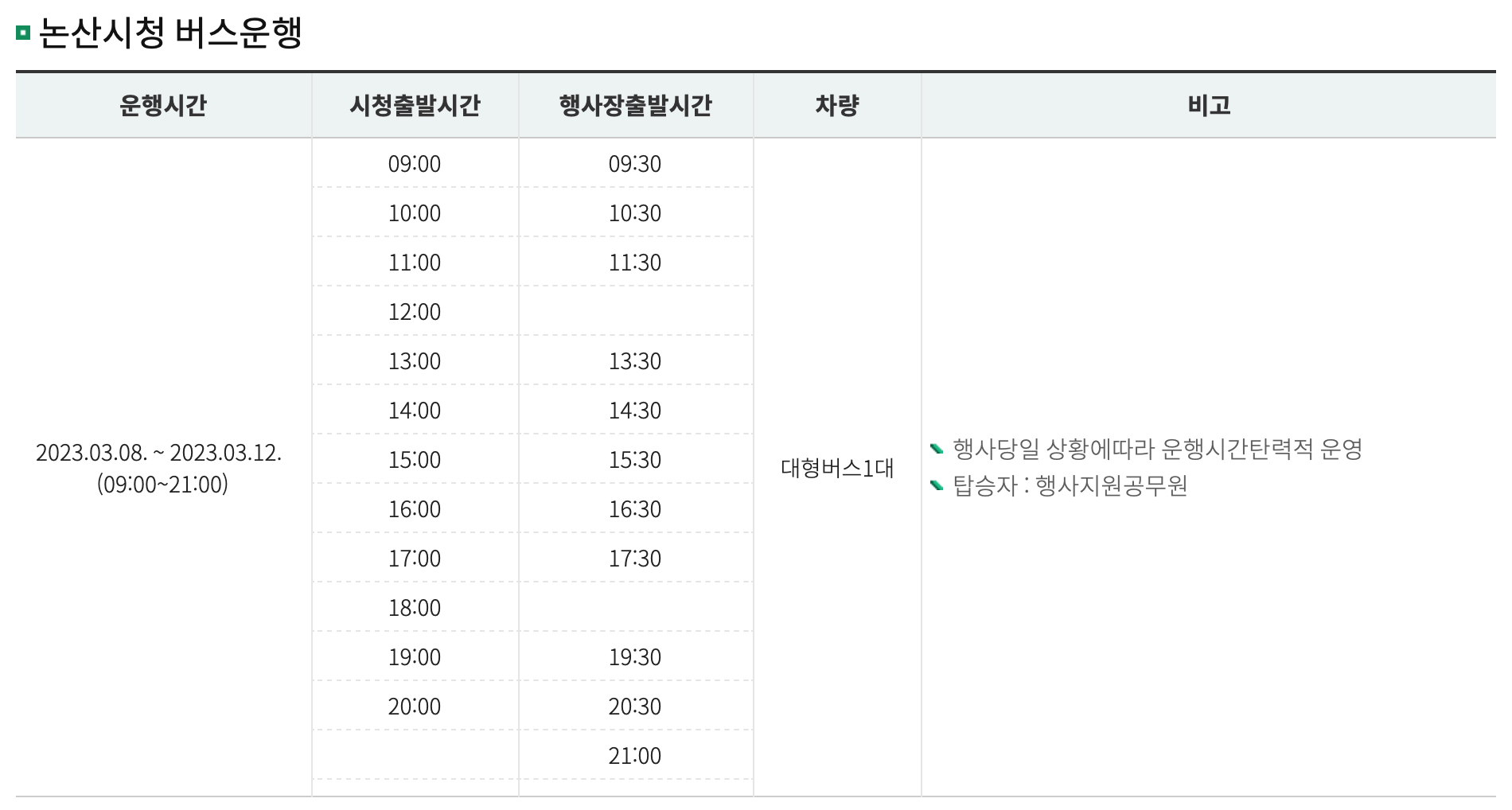 2023년 논산 딸기축제 일정, 프로그램, 장소, 주차장 정보 총정리