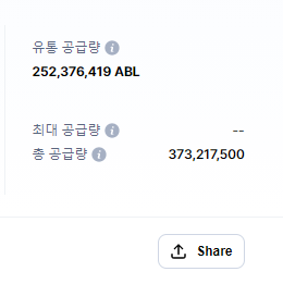 에어블록(ABL) 코인 분석하기17