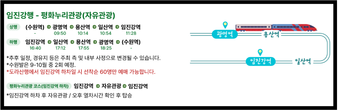 경기도DMZ평화열차_평화누리관광_운행노선